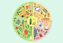 Photo of Спорт и питание: важные правила