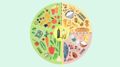 Photo of Спорт и питание: важные правила