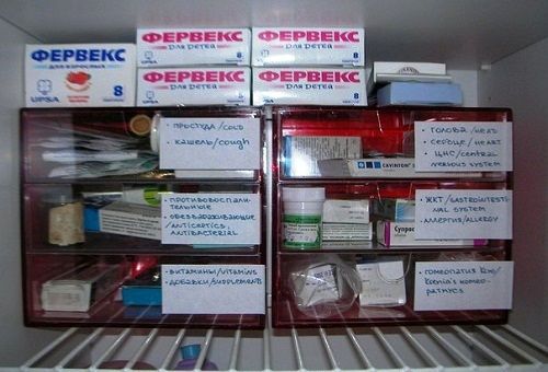 Группа хранения препаратов. Хранение лекарств в аптеке. Шкаф для хранения лекарственных средств. Хранение лекарственных средств в холодильнике. Хранение препаратов в аптеке.