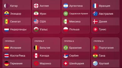 Photo of Чемпионат мира по футболу
