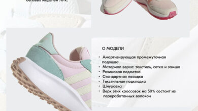 Photo of Современные материалы и технологии в женских кроссовках Adidas